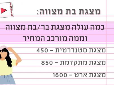 מה מחיר מצגת לבר/בת מצווה – בואו לדעת מה עלות הנזק לכיס שלכם