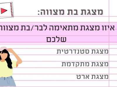 איזו מצגת תתאים לאירוע בר/בת מצווה שלכם